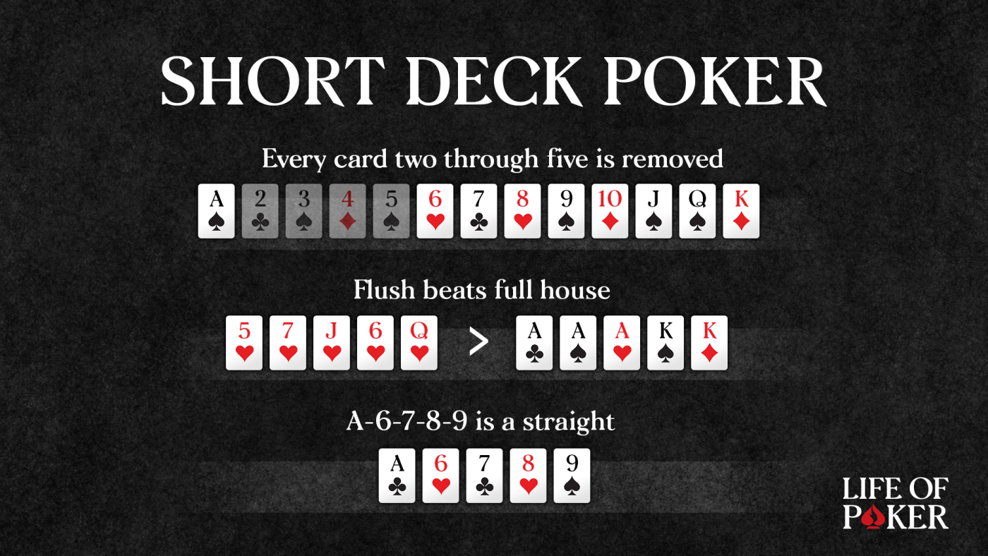 Short Deck Poker: Complete Guide, Rules & Strategy for Philippine Players