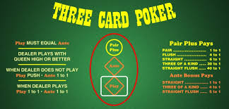 Three Card Poker: Complete Rules, Strategy & Best Place to Play in the Philippines