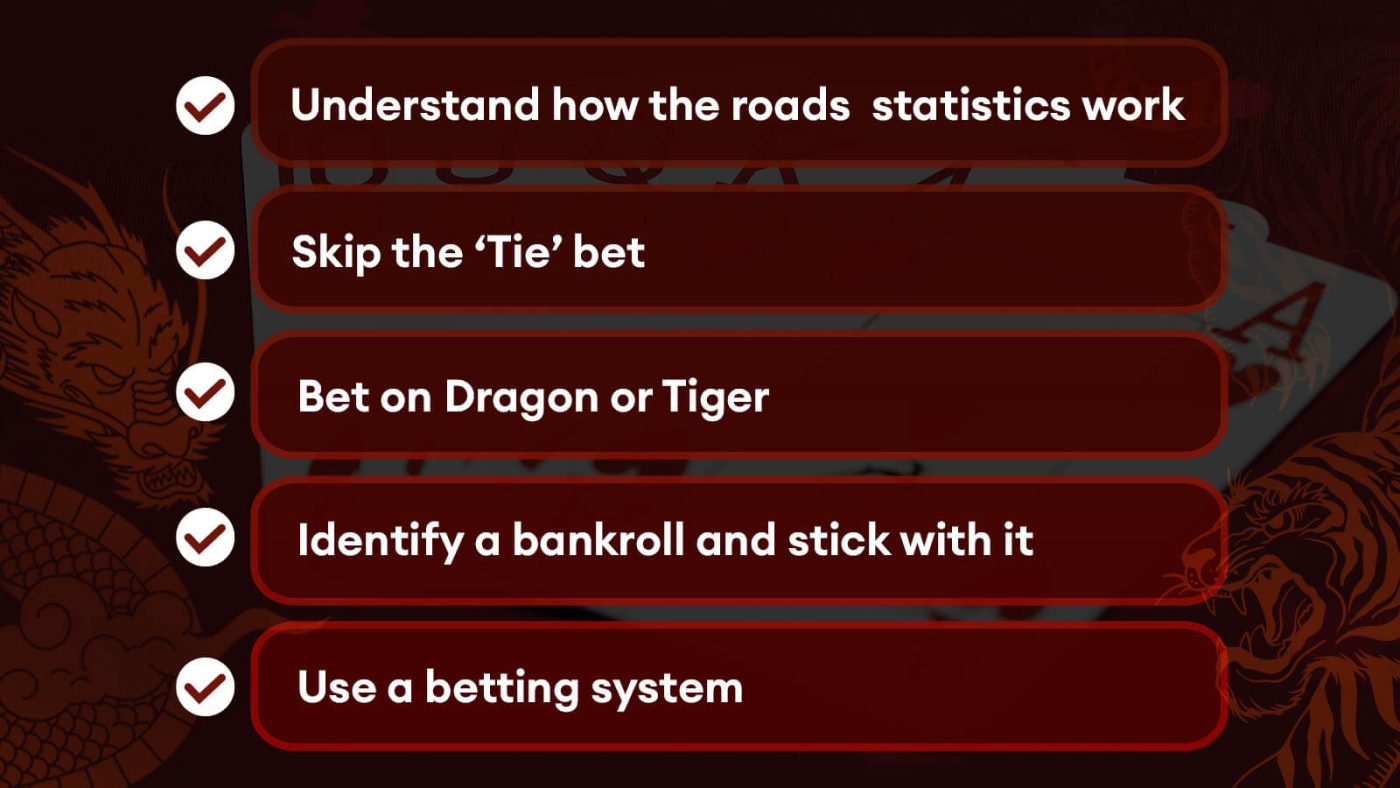Why You Should Avoid the Tie Bet in Dragon Tiger: A Mathematical Exposure