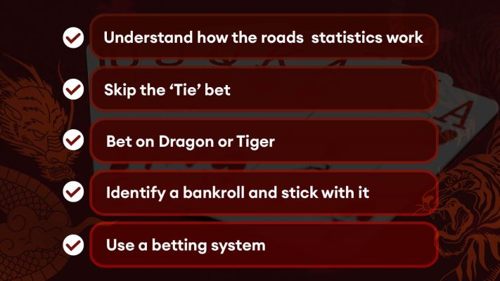 Why You Should Avoid the Tie Bet in Dragon Tiger: A Mathematical Exposure