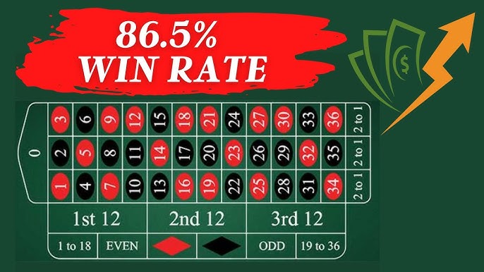 Master the Wheel: The Best Roulette Strategy to Win at Panalobet